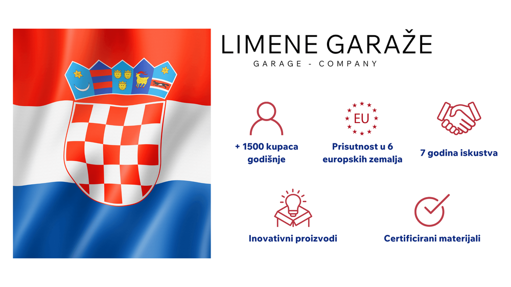 + 1500 zákazníkov ročne, Pôsobnosť v 6 európskych krajinách, 7 rokov skúseností, Inovatívne produkty, Certifikované materiály
